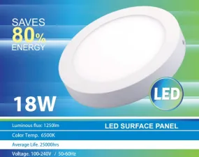 18WDL0011 LED Surface Panel/Downlamp