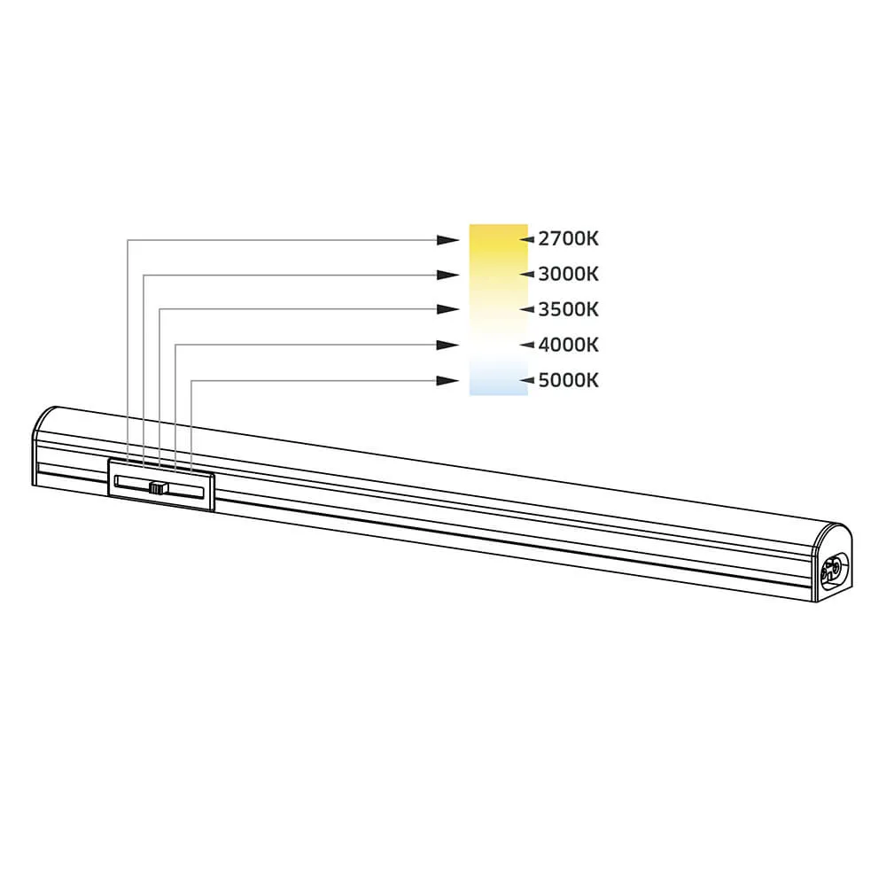 36" PowerLED Linear Under Cabinet Light