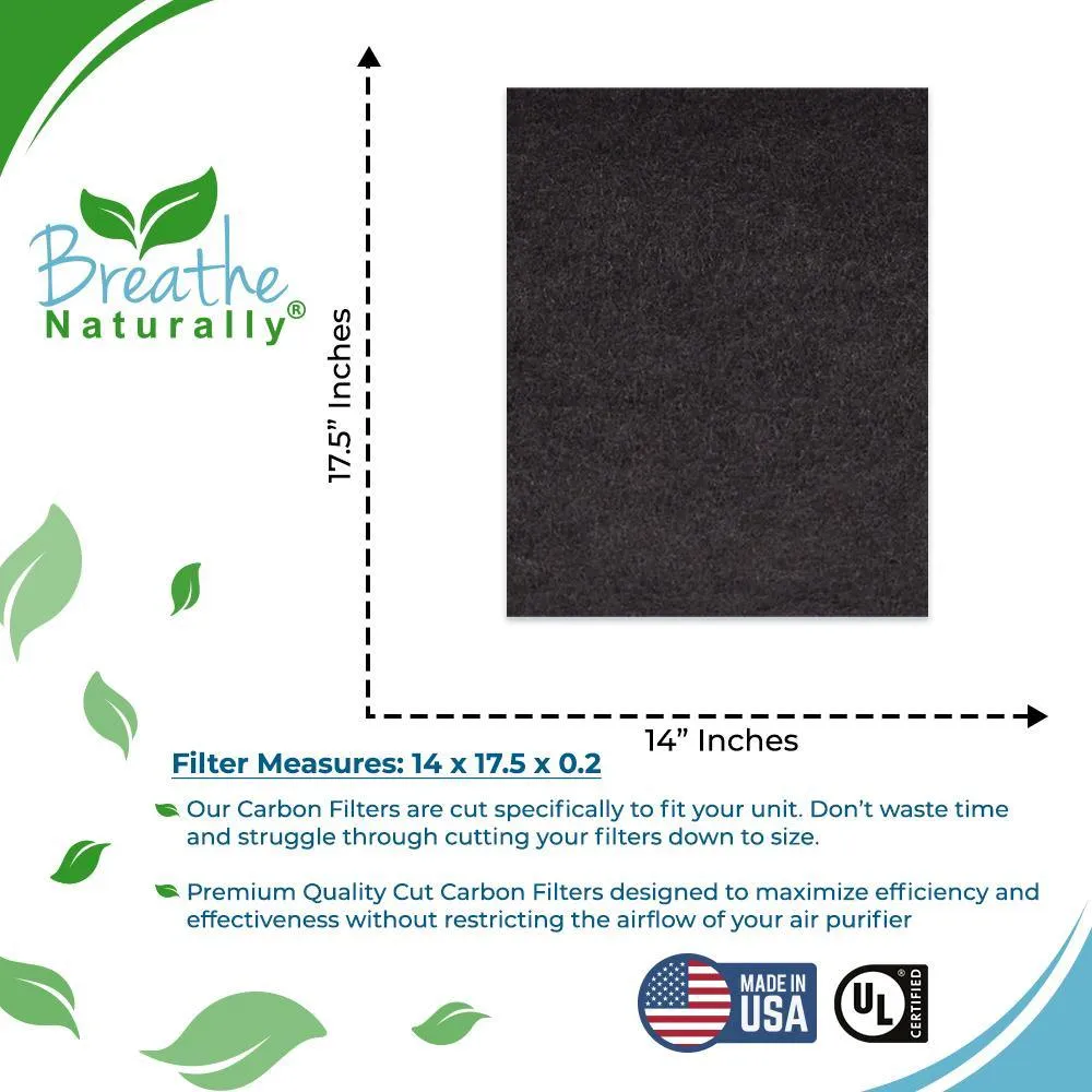 BlueAir 200/300 Series Replacement Carbon Pre-Filters