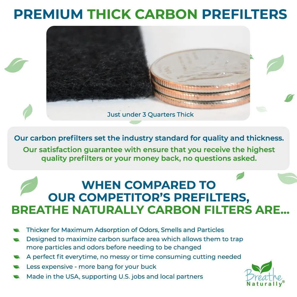 BlueAir 200/300 Series Replacement Carbon Pre-Filters