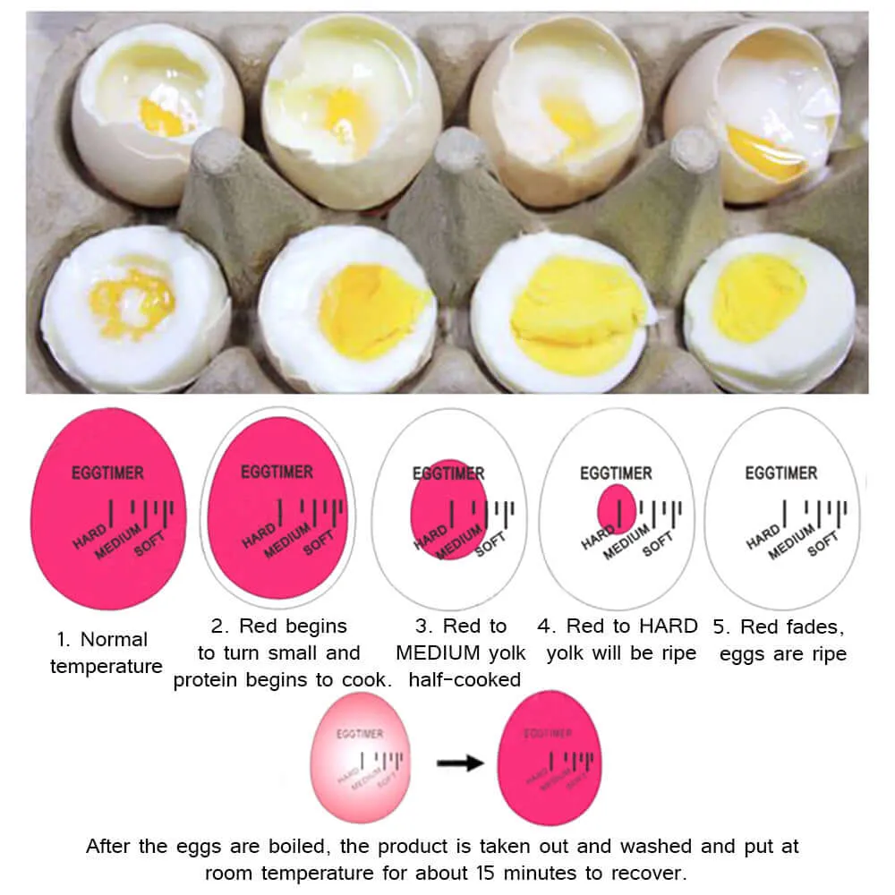 Color-Changing Egg Timer – Perfect Soft, Medium & Hard Eggs!