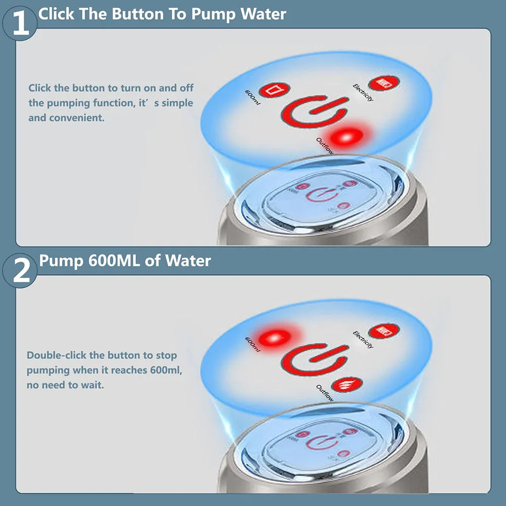 Drinking Water Dispenser for 5 Gallon Bottle, Electric Rechargeable Portable Water Dispenser, Micro USB Charging