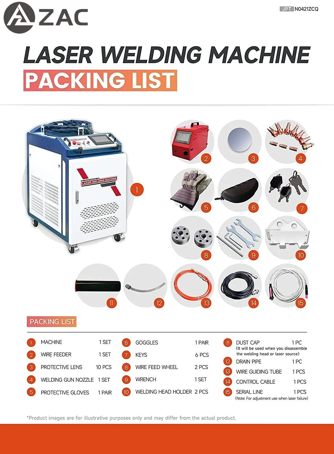 GERMANY STOCK—ZAC MAX Handheld Fiber Laser Welder 2000W Laser Welding Machine 230V with Auto Wire Feeder (90% New)