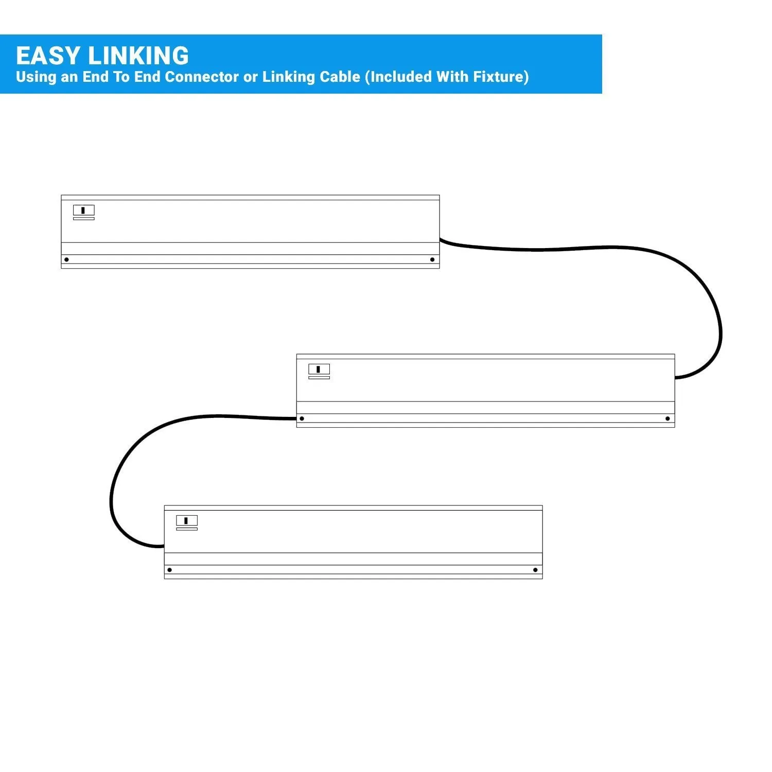 Hardwired Under Cabinet Lighting - Color Changeable (3000K/4000K/5000K) - White
