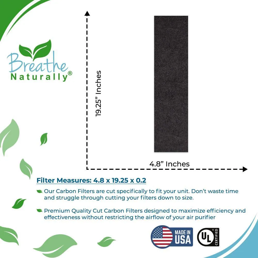 Idylis IAP-GG-125 Replacement Carbon Pre Filters