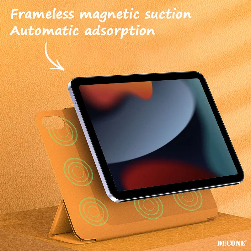 iPad Series | Leather Smart Double - Sided Clip