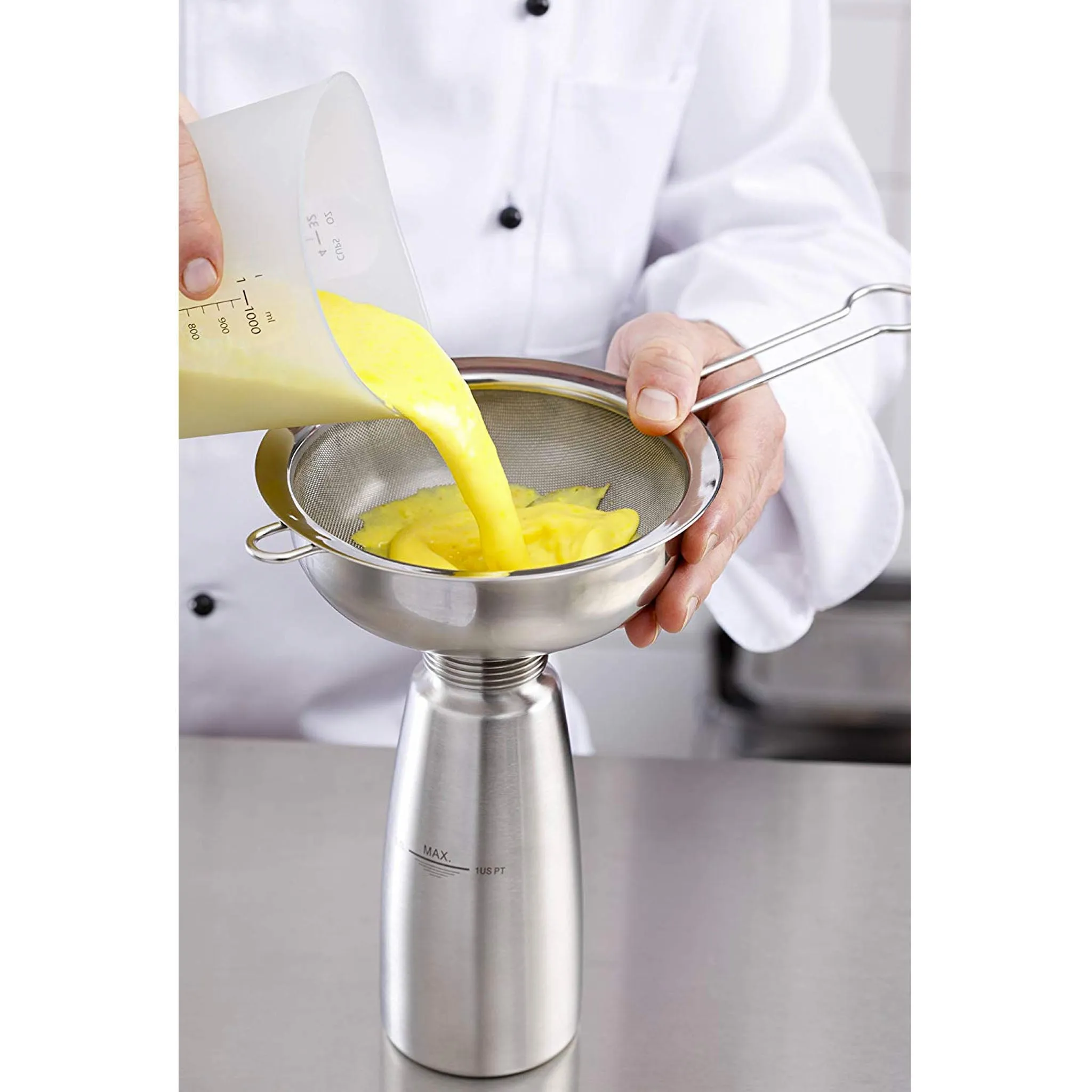 ISI Funnel and Sieve
