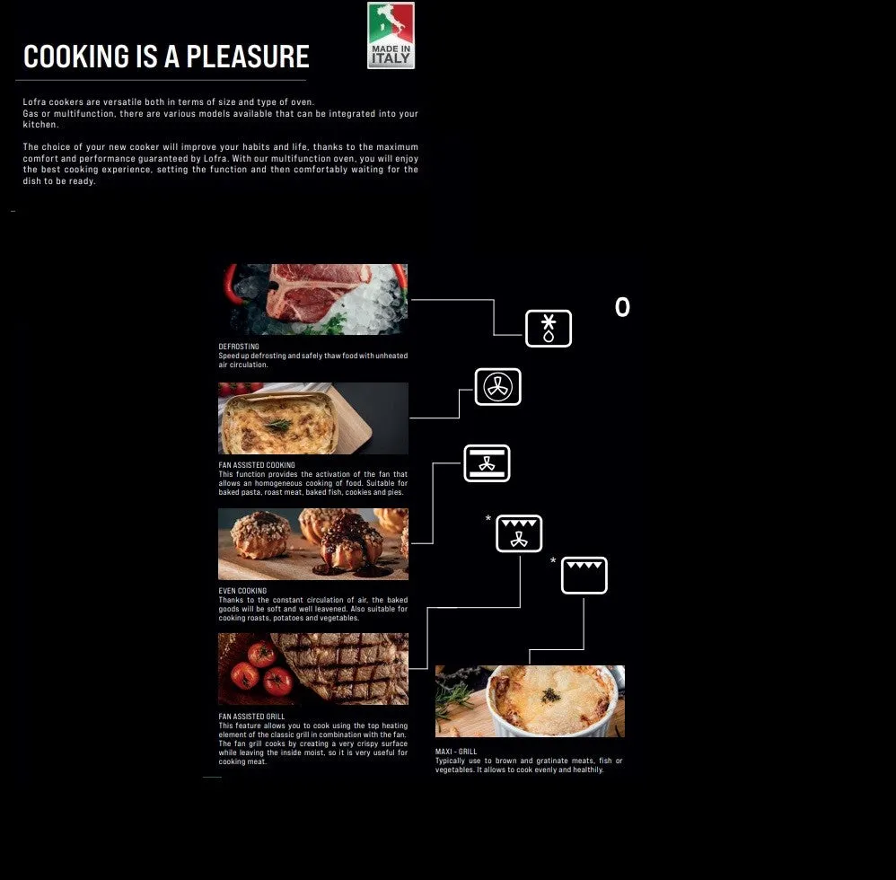 Lofra Professional 120 PBI 126SMFE DMFT 2AEO Cream Gas Dual Fuel Range Cooker 120cm