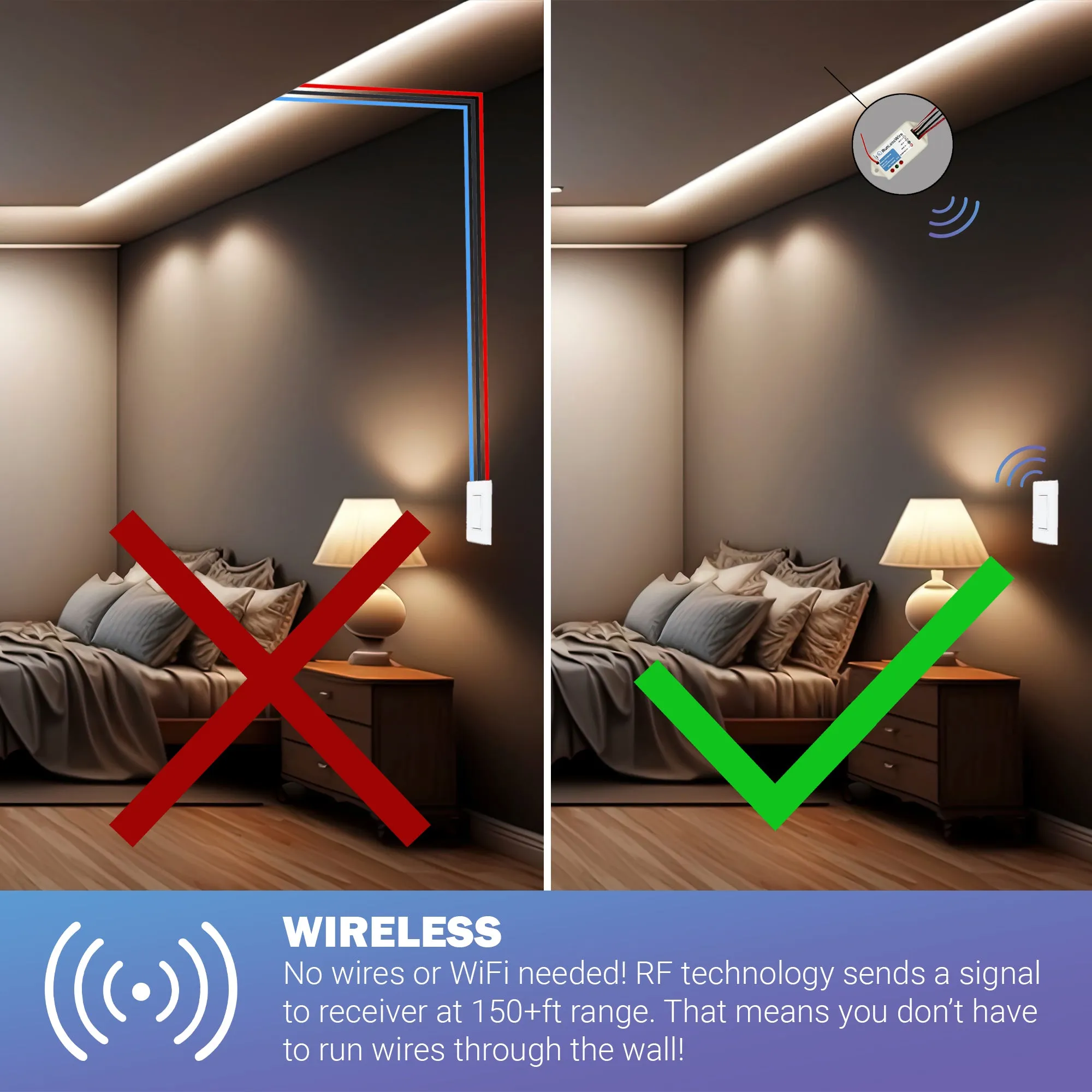 LOW VOLTAGE SMOOTH DIMMER RECEIVER