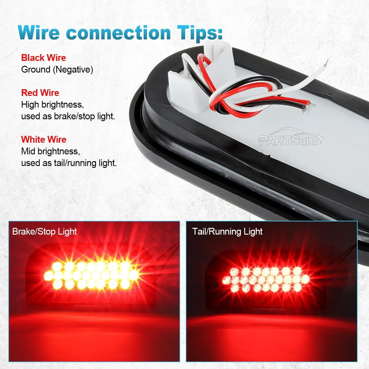Partsam 2xRed   2xWhite 6" 24 LED Oval Stop Turn Tail Lights Brake Backup Reverse Light Kit for Truck Trailer Bus RV Camper Waterproof 12V Sealed 6 Inch Oval Led Trailer Tail Lights Grommet Mount