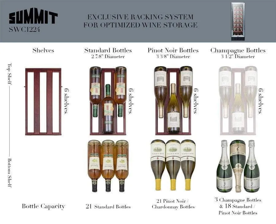 Summit 12" 21 Bottle Single Zone Stainless Steel Commercial Built-In Wine Fridge SWC1224B