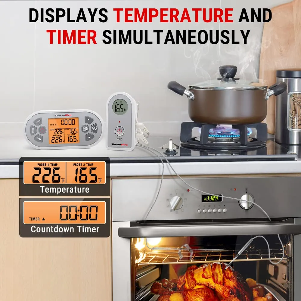 ThermoPro TP22S Digital Wireless Meat Thermometer for Grilling with Dual Probe