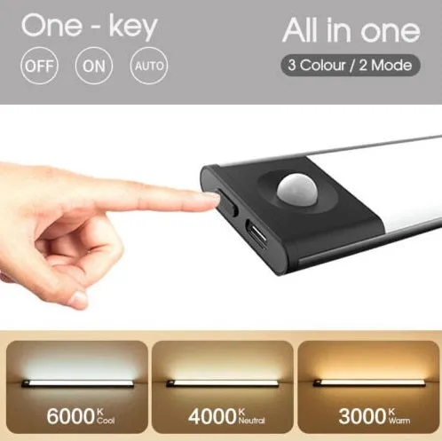 Wireless LED Sensor Light